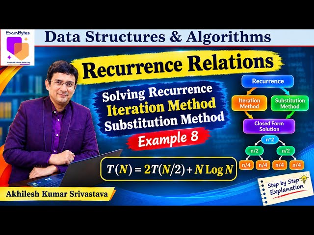 Solving Recurrence Relations Using Substitution Method | T(N) = 2T(N/2) + N LogN | Example 8 | DSA
