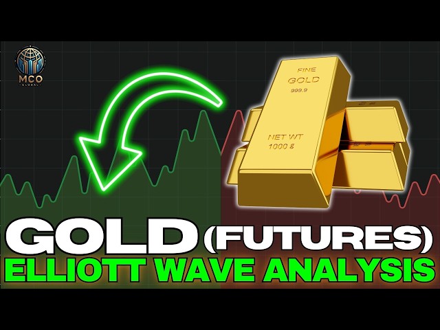 Gold Chart Analysis Today: Key Support Levels Based on Elliott Wave Analysis