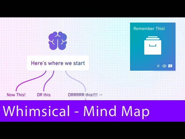 003 Whimsical MindMapping and Sticky Notes