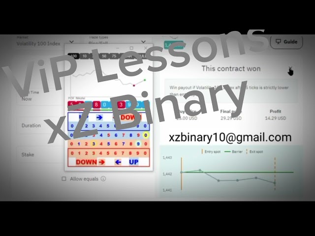 📈VIP lesson 10📉 Simple Last Digit Algorithm Binary/Deriv Trading Strategy 2025