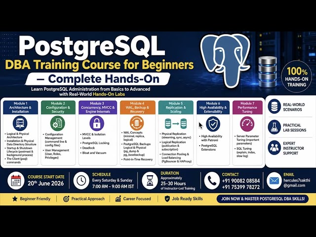 PostgreSQL DBA Course for Beginners | PostgreSQL Database Administration Tutorial | DBA Training
