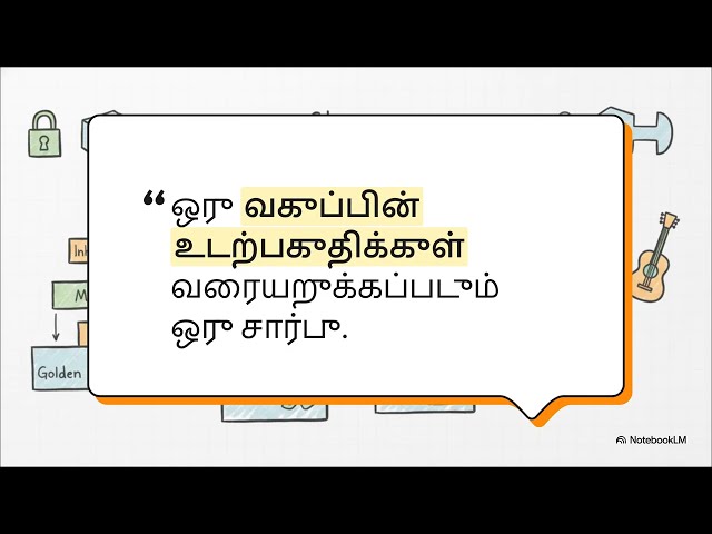 பைத்தான் OOP  தொழிற்சாலை 14 T