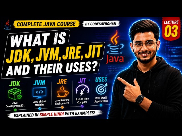 What is JDK JVM JRE JIT? | by codesofrohan | in Hindi