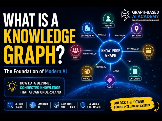 What is a Knowledge Graph? | The Foundation of Modern AI Explained (Beginner's Guide)
