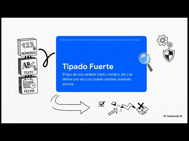¿Por qué aprender Java en 2026?