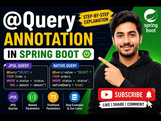 @Query Annotation in Spring Boot | Spring Data JPA @Query Tutorial with Examples @learn_JavaDaily