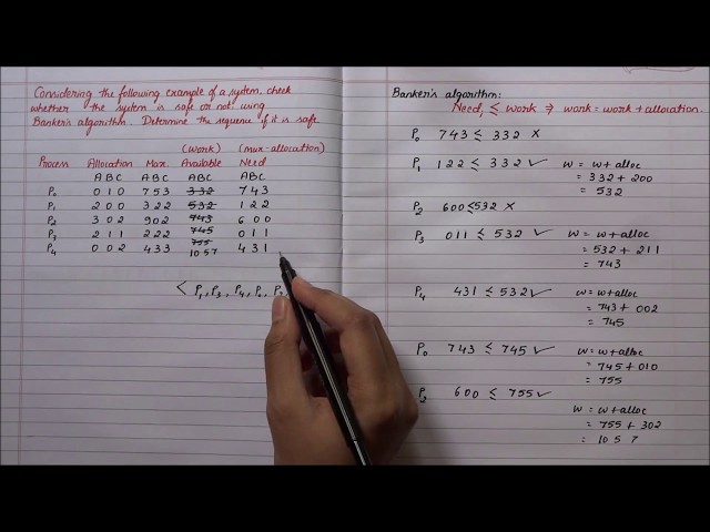 Banker's algorithm for deadlock avoidance | An example.