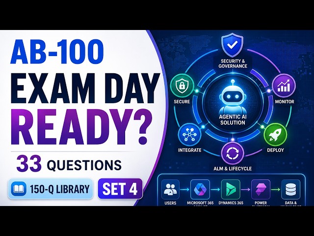 AB-100 Exam Prep 2026 | Microsoft Agentic AI Business Solutions Architect | 33 Questions | Set 4