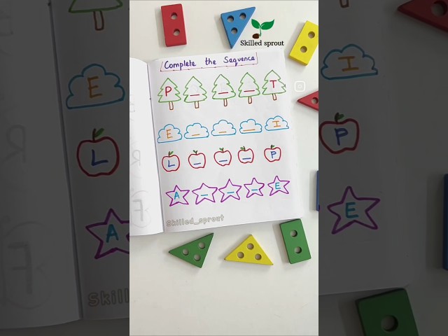 Alphabet for kindergarten #alphabetforkindergarten #diyworksheets #alphabet #englishforkids