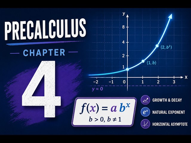 Exponential Functions: Ch 4 solutions