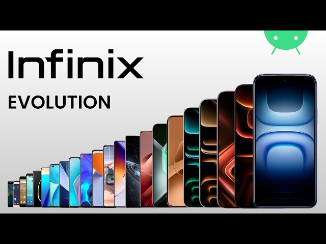 Evolution of infinix | 2016 - 2026