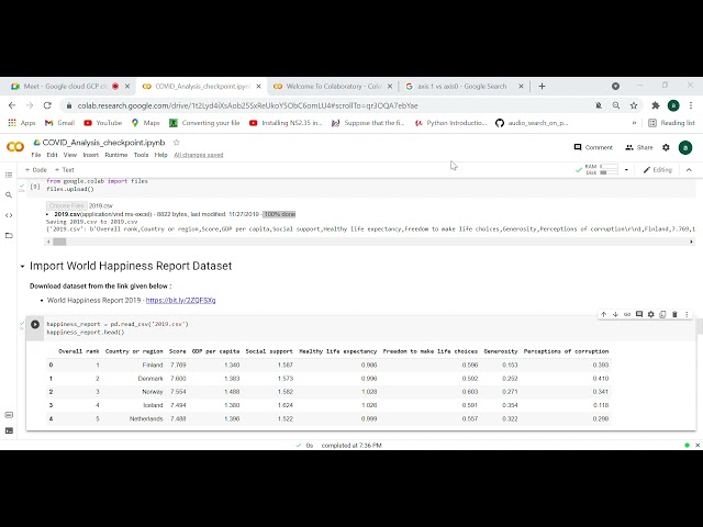 COVID 19 Data Analysis python project Google colab part III
