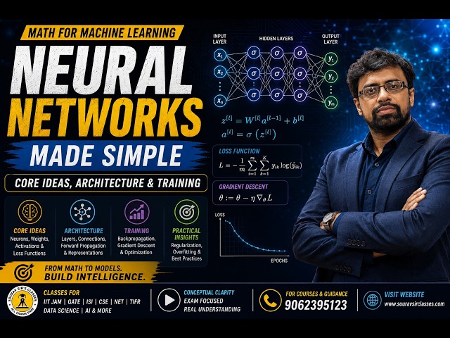 Neural Networks Made Simple | Math for Machine Learning Core Ideas, Architecture & Training #ML #AI