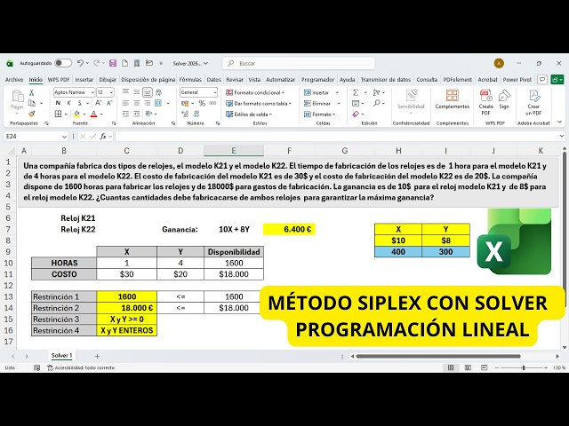 Linear Programming with Excel - Profit Maximization - Simplex Method with Excel Solver