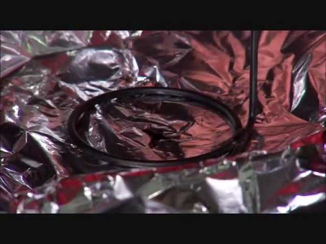 The Funnel Experiment
