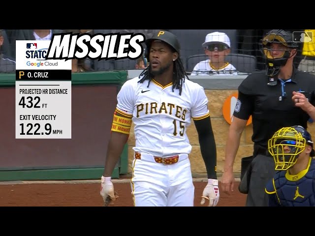 MLB Hardest Hit Balls of 2025