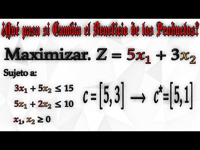 Changes in c_i (Cost Vector) | Sensitivity Analysis