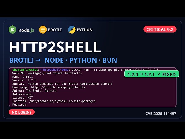 HTTP2Shell Explained: How the Brotli Bug Hits Python, Bun & Envoy
