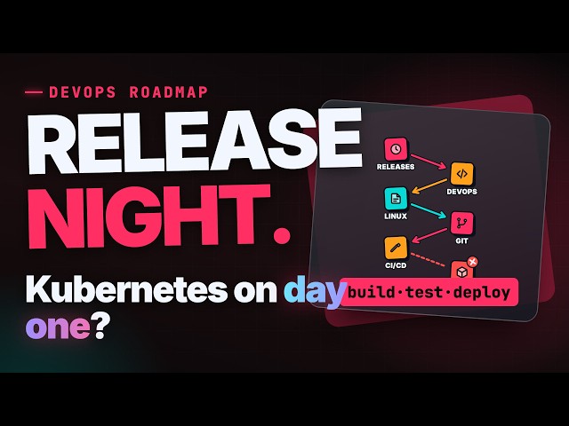 Hoja de ruta de DevOps para principiantes: qué aprender primero (en orden)