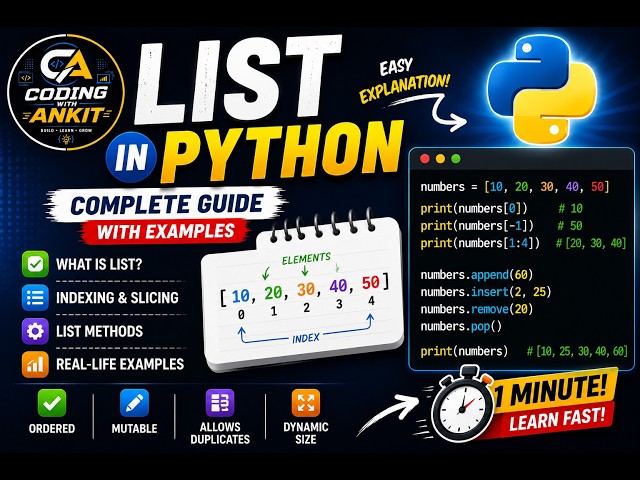 List in Python Explained | Definition, Indexing, Slicing & List Methods | Python for Beginners