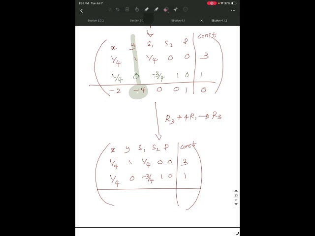 MATH 143 - Chapter 4: The Simplex Method: Standard Maximization Problems: Section 4.1  - Part 2