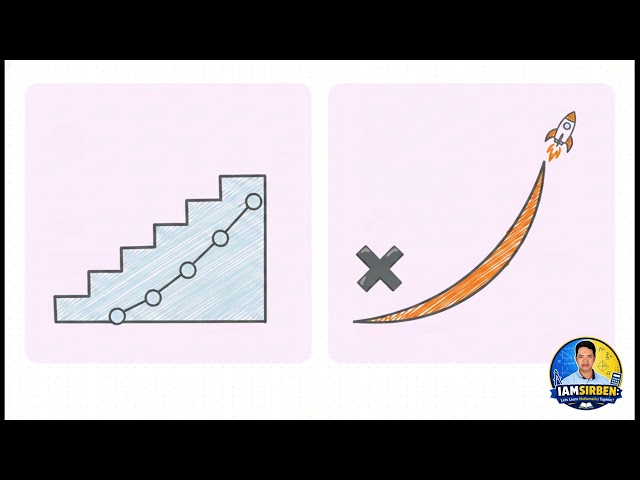 Sequences and Series - OVERVIEW