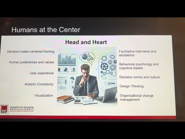 DECISION INTELLIGENCE CONFRONTS A.I.| Nov 10, 2023