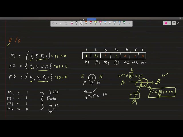 Hamming Code
