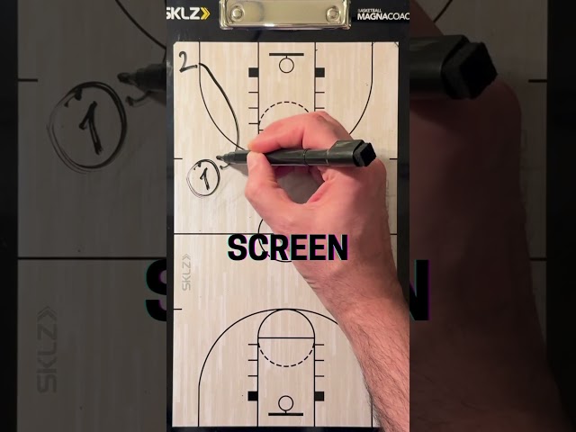 How to Draw on a Basketball Board | Play Diagrams Made Easy! #basketballcoach  #basketballcoaching