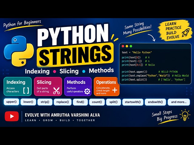 Python Strings for Beginners