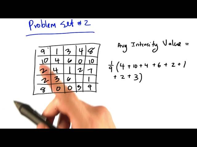 Problem Set #2 - Intro to Parallel Programming