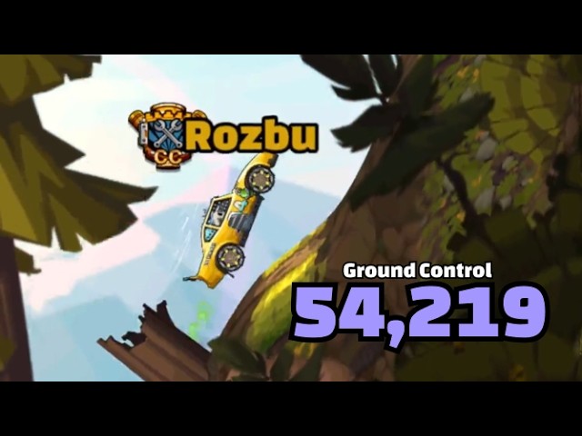54,219 in Ground Control