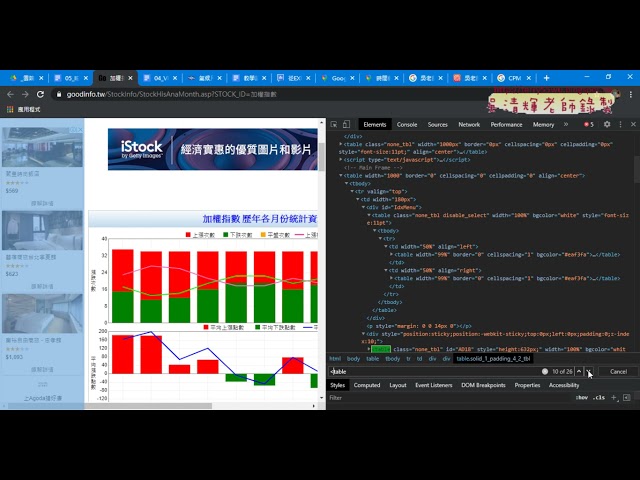03 改IE下載台灣股市資訊網加權指數