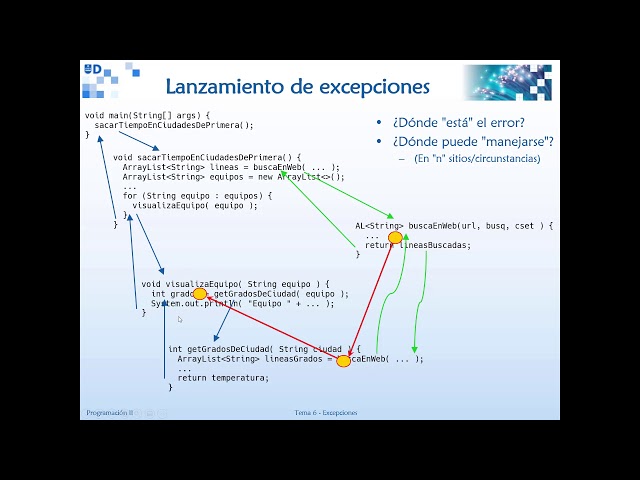 ProgII 06   05   Gestión con try catch