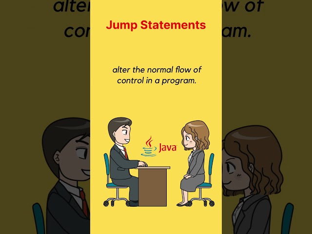 Jump Statements in java | Technical Interview Question #java #interview