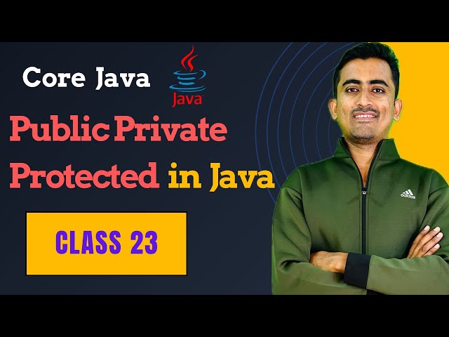 Public Private Protected Default in Java | Access modifiers in Java