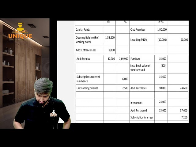 CSEET OCT 2026 | NPO ACCOUNTS ONE SHOT REVISION | PROF. DARSHAN DHOKA