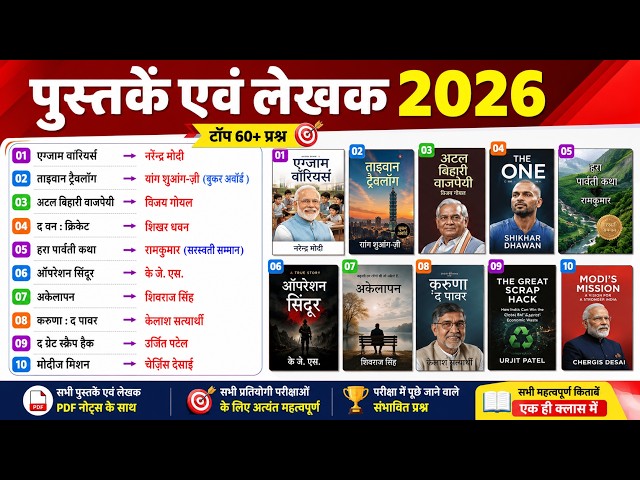 पुस्तकें और लेखक 10 Minute Current Affairs 2026 | Books and Authors 2026 | Pustake aur Lekhak 2026