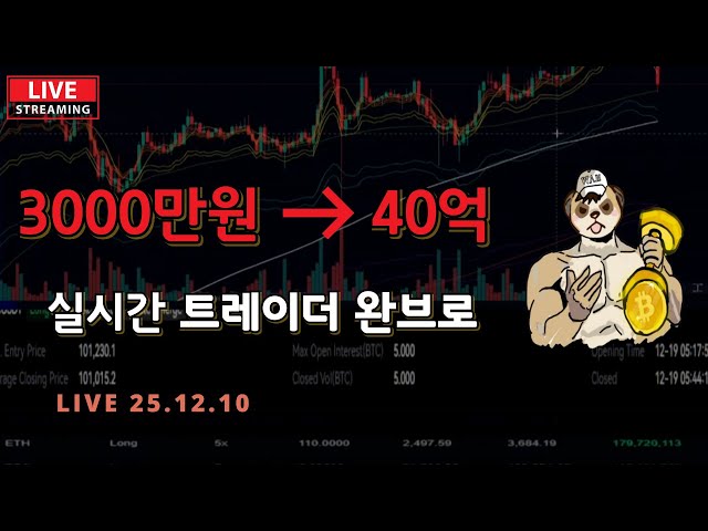 [완브로비트코인] 정규12/16  소통하쟈   [완브로비트코인]