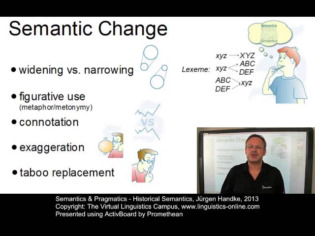 SEM103 - Historical Semantics
