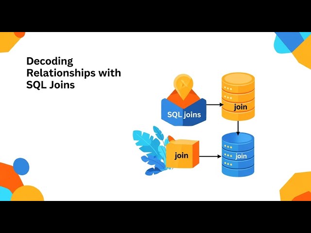SQL Joins (Inner, Left, Right and Full Join)