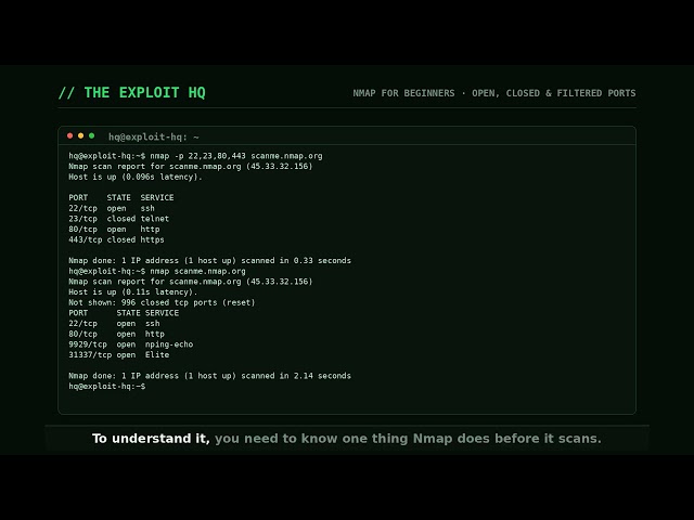 Nmap for Absolute Beginners: Open, Closed & Filtered Ports