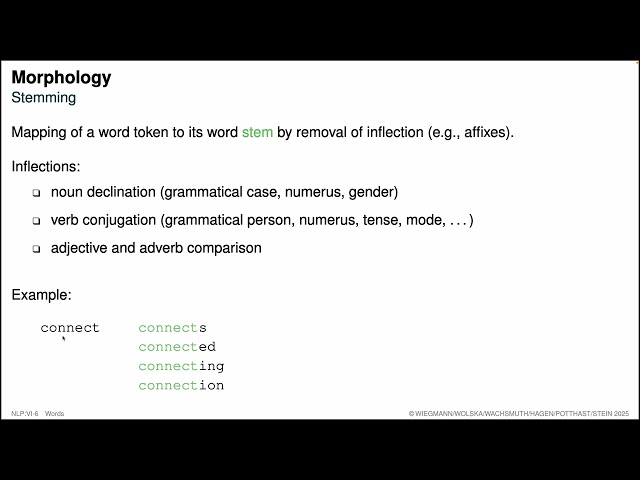 Natural Language Processing » Words » Morphology