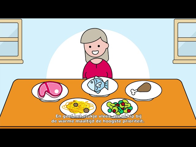 Animatie uitleg eiwitrijke voeding
