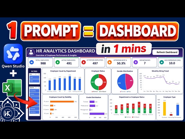 Create Excel Dashboard with ONE Prompt using Qwen AI. (In Just 1 Minutes)