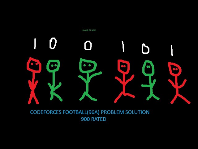 Solving 900 rated problem on Codeforces || Football(96A)