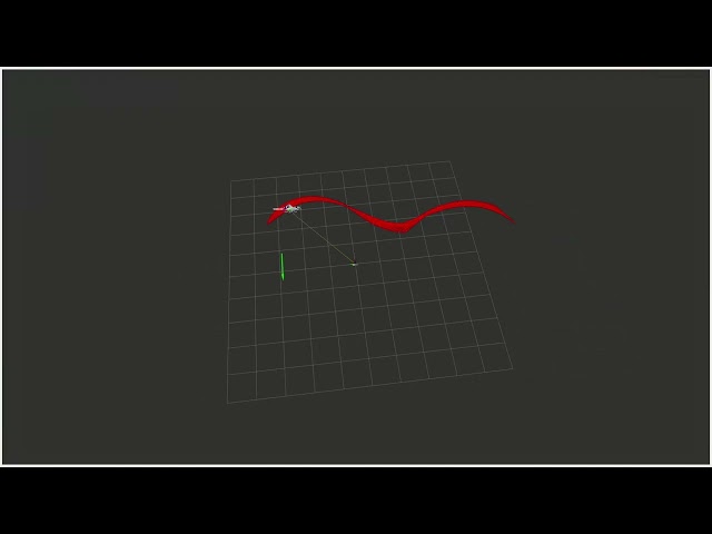 A Smooth Control Law for Graceful Motion of Differential Wheeled Mobile Robots in 2D Environment