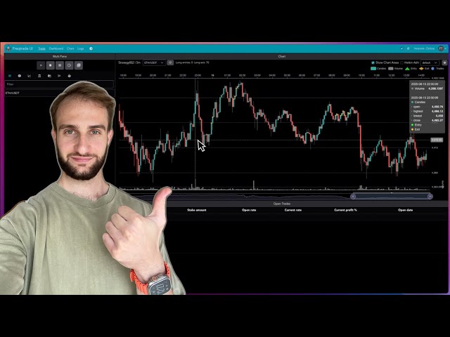 Backtest Your Crypto Strategies with Freqtrade (Full Setup Tutorial)