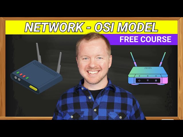 What is the Network Layer? // OSI Model For Beginners