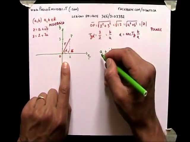 NUMERI COMPLESSI INTRODUZIONE E RAPPRESENTAZIONI 236